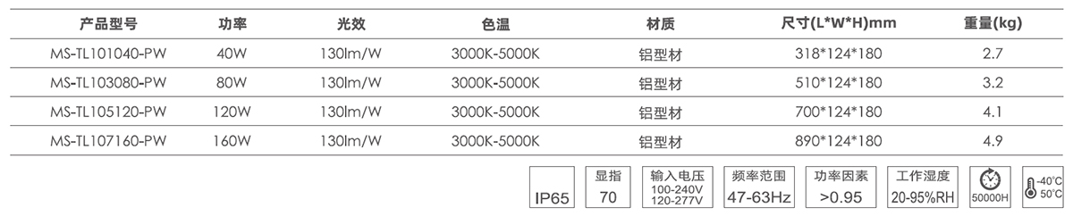 银河隧道灯产品参数.jpg